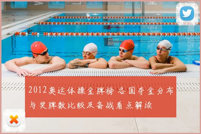 2012奥运体操金牌榜 各国夺金分布与奖牌数比较及备战看点解读